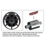 แบบแกนยาว รุ่นงานหนักพิเศษ (แรงบิดสูงสุด 2,200 ฟุต-ปอนด์)