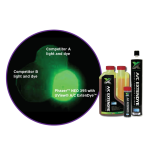 UView Phazer BLACK 395, UView EW40395, CPS Products Phazer BLACK 395, UView UV Leak Detection Light, ไฟ UV ตรวจรั่ว UView Phazer, Rechargeable UV leak detection light, 395nm UV flashlight for A/C, High output true UV LED, UV leak detection lamp with zoom lens, ไฟฉาย UV ชาร์จไฟได้, ไฟฉายตรวจเช็กรอยรั่วแอร์ 395nm, ไฟ UV เลนส์ซูมปรับระยะ, ไฟฉาย UV ตรวจรอยรั่วแอร์รถยนต์ ชาร์จ USB-C, ไฟฉายอัลตราไวโอเลต หาจุดรั่วน้ำยาแอร์ UView, อุปกรณ์ตรวจเช็กรอยรั่วแอร์ด้วยสารเรืองแสง UV, Automotive A/C leak detection, HVAC UV dye light, Car AC leak detector tool, ไฟตรวจรั่วน้ำยาแอร์รถยนต์, ไฟฉายหาจุดรั่วระบบทำความเย็น, เครื่องมือช่างแอร์ ตรวจรอยรั่ว UV, PCS, CPS-EW40395